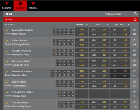 pay per head sportsbook software|pay per head sports betting.